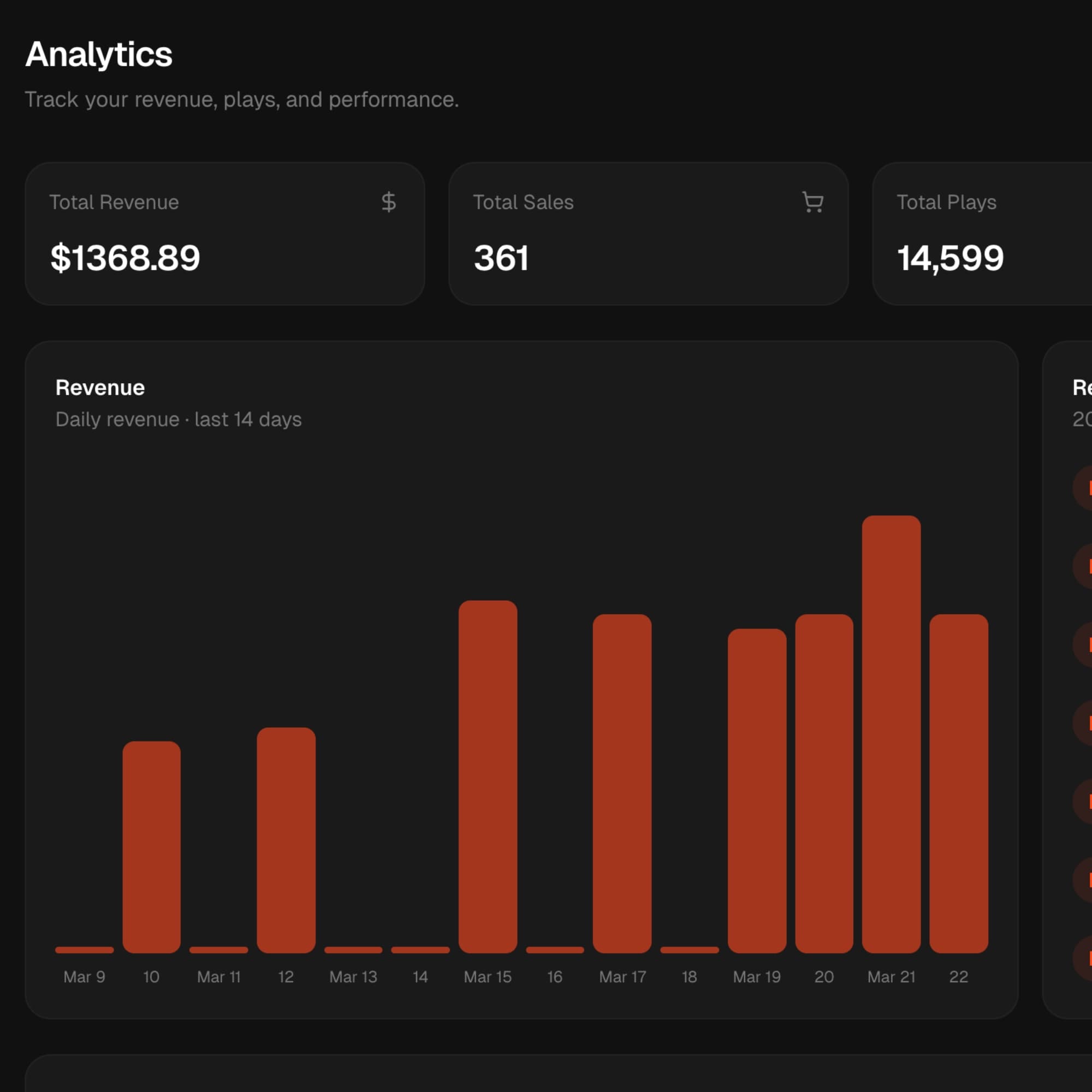 Publish & Track Sales